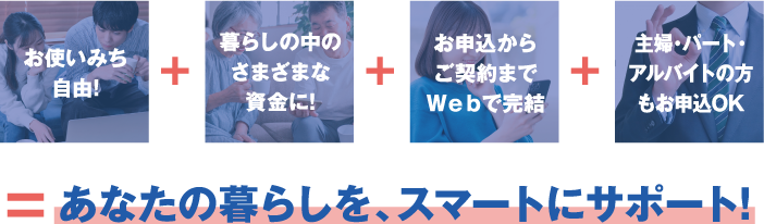 使い方